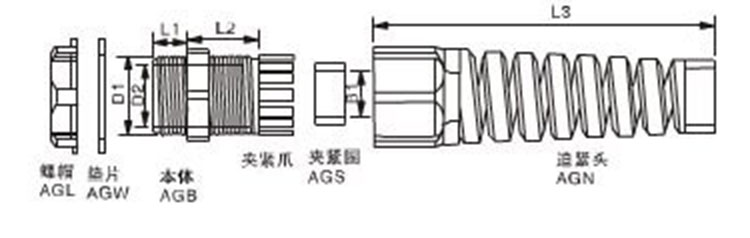 標(biāo)牌扎帶廠家_電纜接頭外形圖